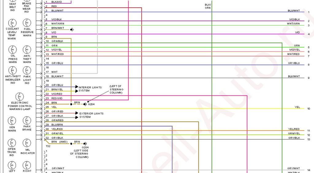 The Audi TT Forum • View topic Climate control codes