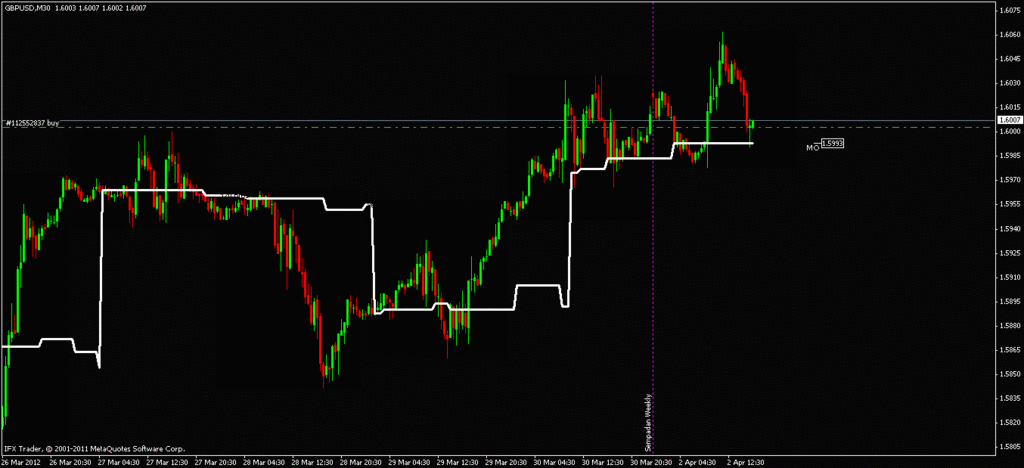 Forex worldwide forum