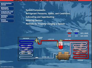 BASICREFRIGERATIONANDCHARGINGPROCEDURES_zpsdcc37bf3.jpg